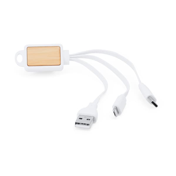 ASTRO-Cable